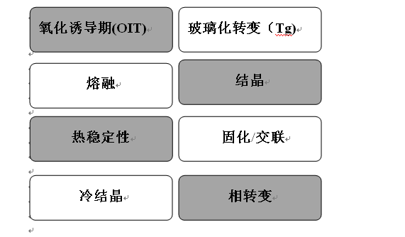 在线香蕉精品视频和差熱大香蕉最新视频有什麽區別？